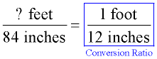 engconratio